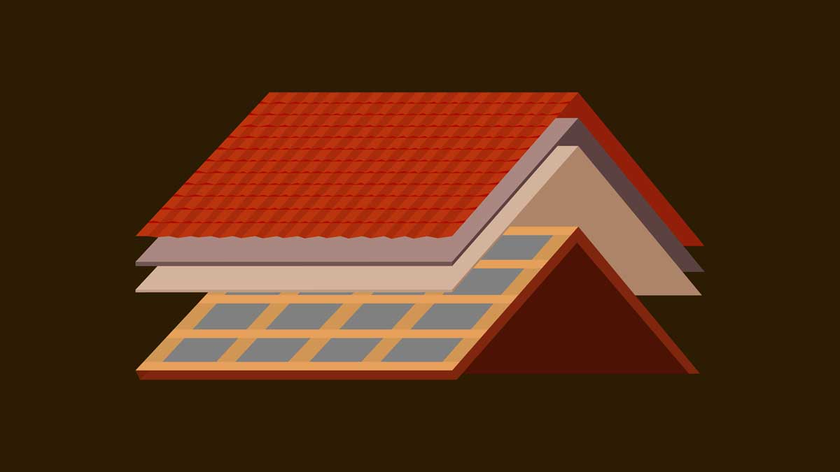 The anatomy of a roof – Land Roofing OKC